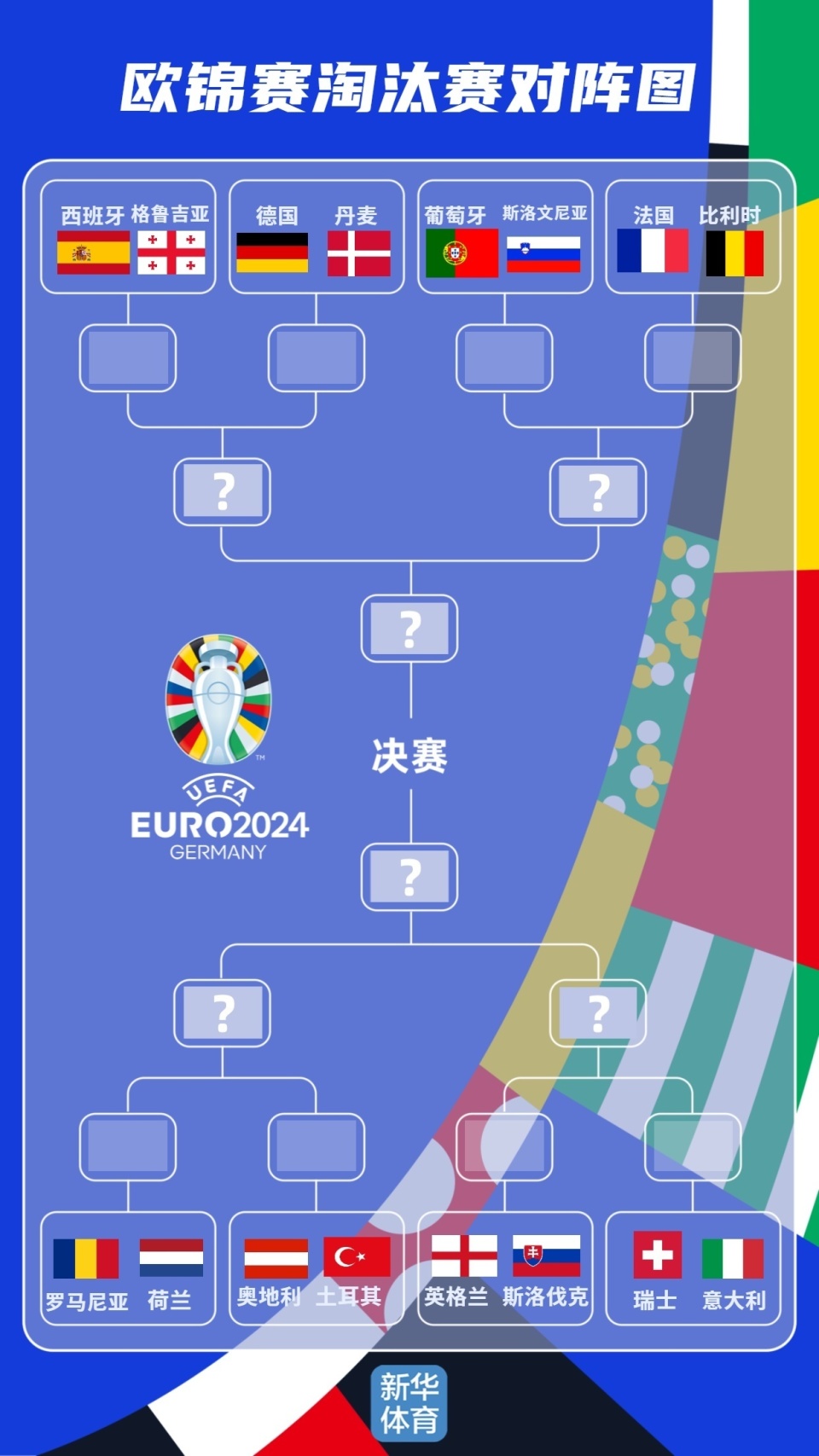 2025世俱杯直播-坚守阵地！欧洲国家杯赛中球队全力抗击，决战小组晋级的简单介绍